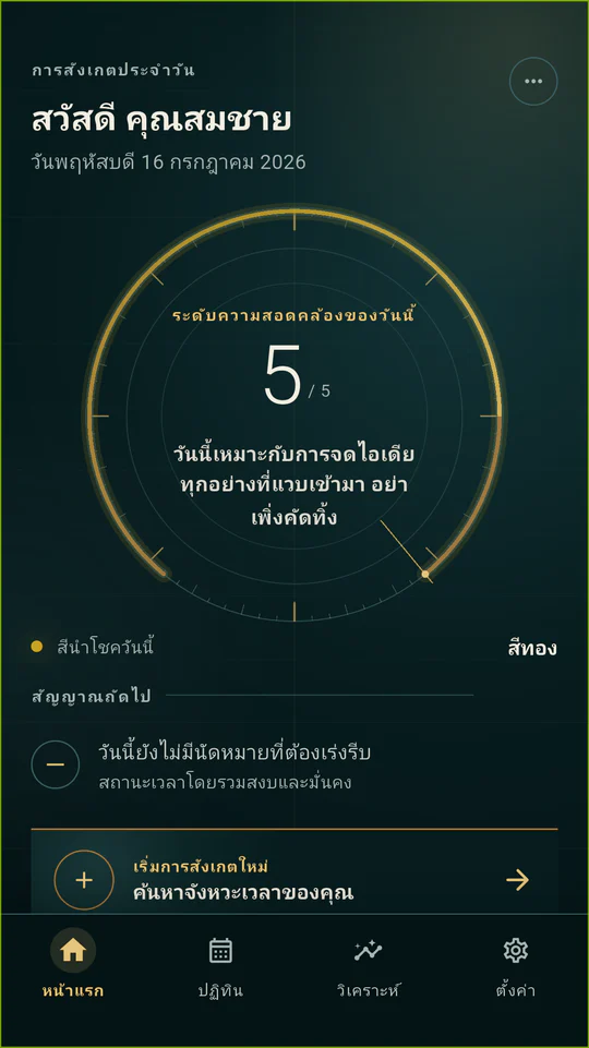 หน้าหลักของ Lucky Timing Planner แสดงการสังเกตประจำวัน