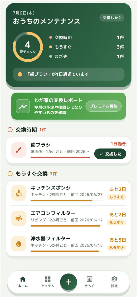 ホーム画面。交換時期ともうすぐ交換のアイテムが表示されている
