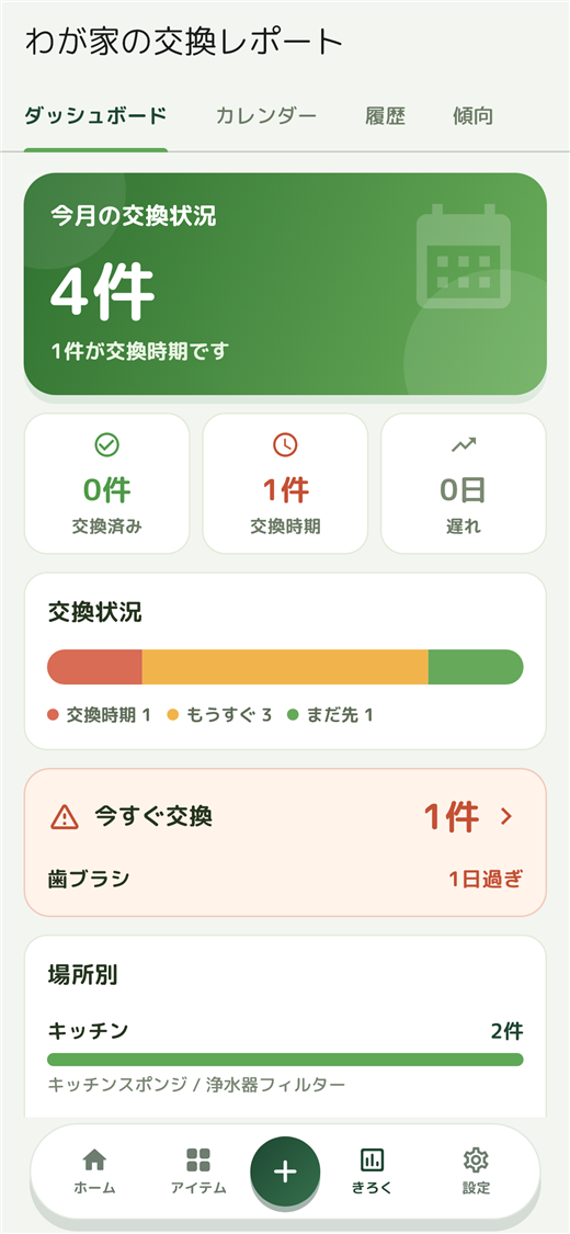 交換レポート画面
